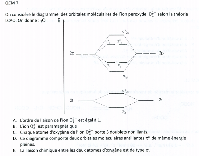 Diagramme Energetique De 02 2 UE1 Chimie Tutorat Associatif