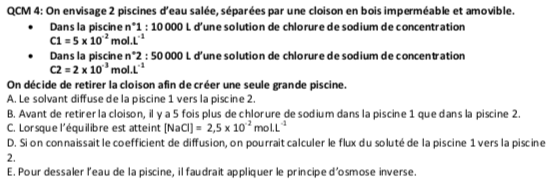 équilibre donnan UE3b Biophysique Physiologie Tutorat Associatif