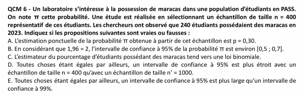 Intervalle De Confiance UE4 Biostatistiques Tutorat Associatif