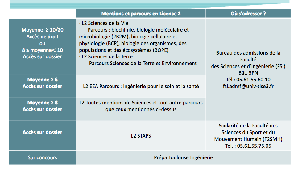Capture d’écran 2018-02-08 à 14.16.37.png