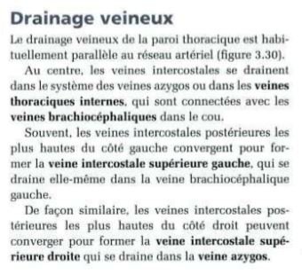 1203351520_drainageveineuxparoithoracique.JPG.c0a36e8d30e207b2281779e8639617b5.JPG