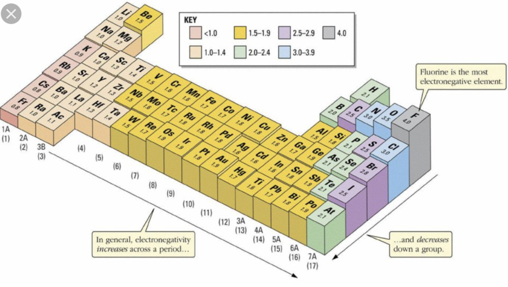 Capture d’écran 2019-11-17 à 12.48.59.png