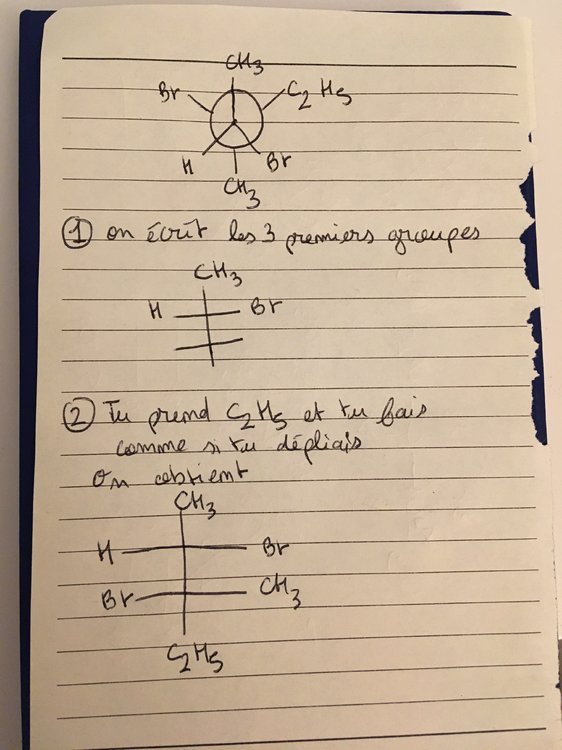 chimie perm forum.jpg