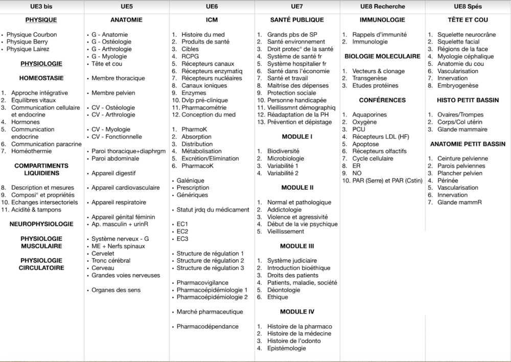 Capture d’écran 2020-02-05 à 23.31.18.png