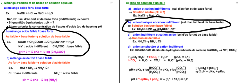 acide faible et base forte.png