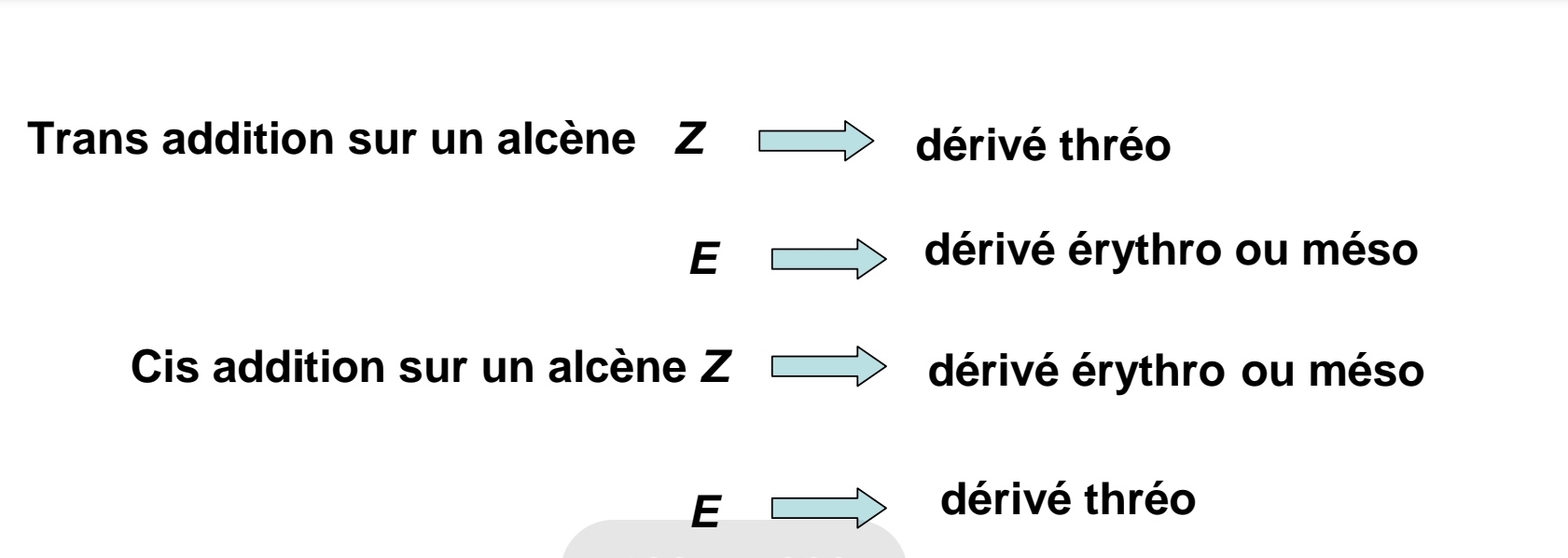 Chimie Orga - UE1 - Chimie - Tutorat Associatif Toulousain