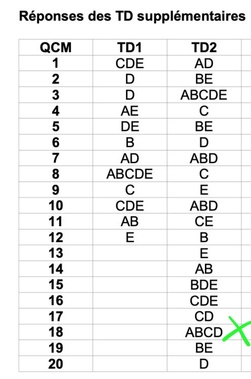 Capture d’écran 2020-12-12 à 19.54.24.png