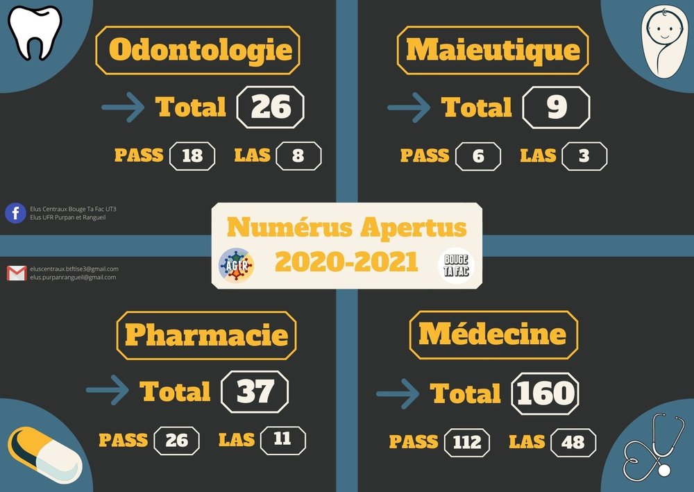 Numérus Apertus 2020-2021.jpg