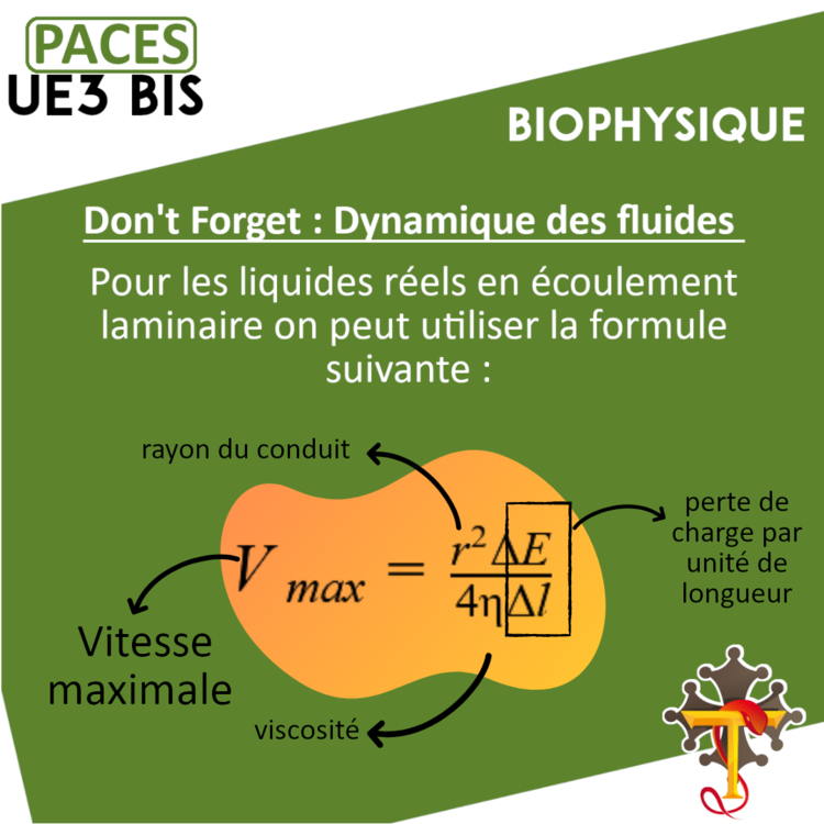 UE3bis dynamique des fluides 2.png