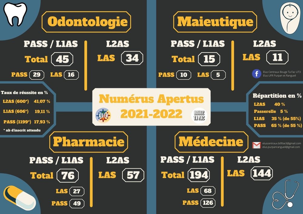 Numérus Apertus 2021-2022 (1).jpg