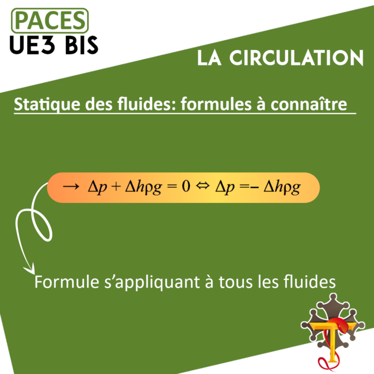 paces la circulation UE3 bis.png