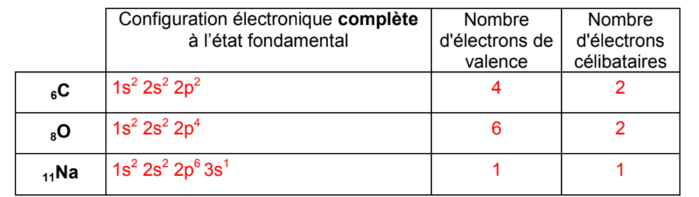 Capture d’écran 2021-10-14 à 10.51.54.png