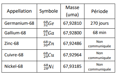 666680908_question5bis.PNG.17c153973b4264077bbe7725f330a580.PNG