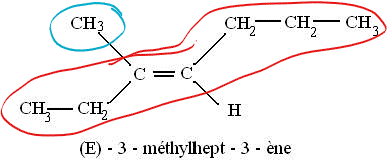 Inkedchimie_1s-chimie-organique-introduction_09.gif.518ece0d51a75b85eb4631938ae917d4.gif