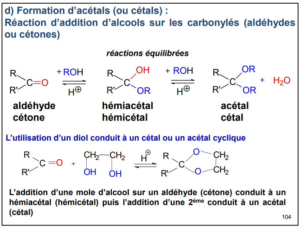 Td chimie orga - UE11 - Chimie Organique - Tutorat Associatif Toulousain