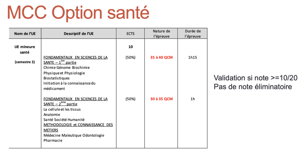 Capture d’écran 2022-03-03 à 17.17.53.png
