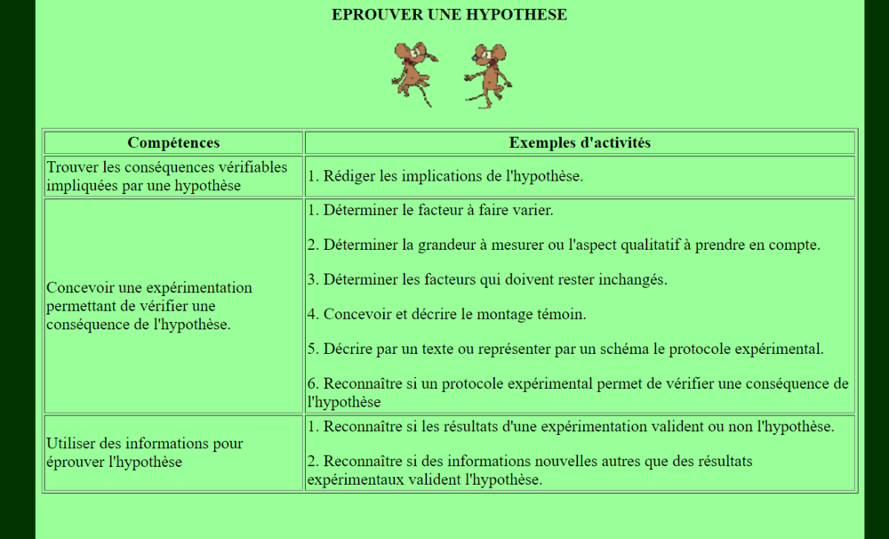 eprouver une hypothese.png