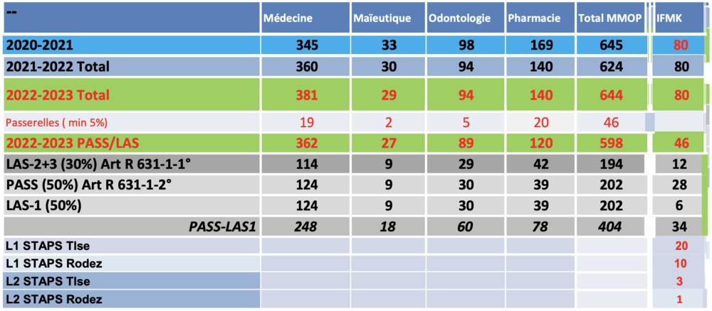 Capture d’écran 2022-11-14 à 14.21.35.png