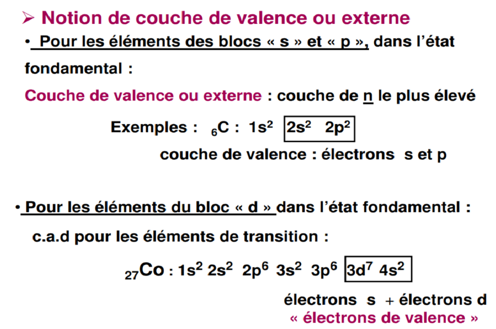 electrons de valence - UE1 - Chimie - Tutorat Associatif Toulousain