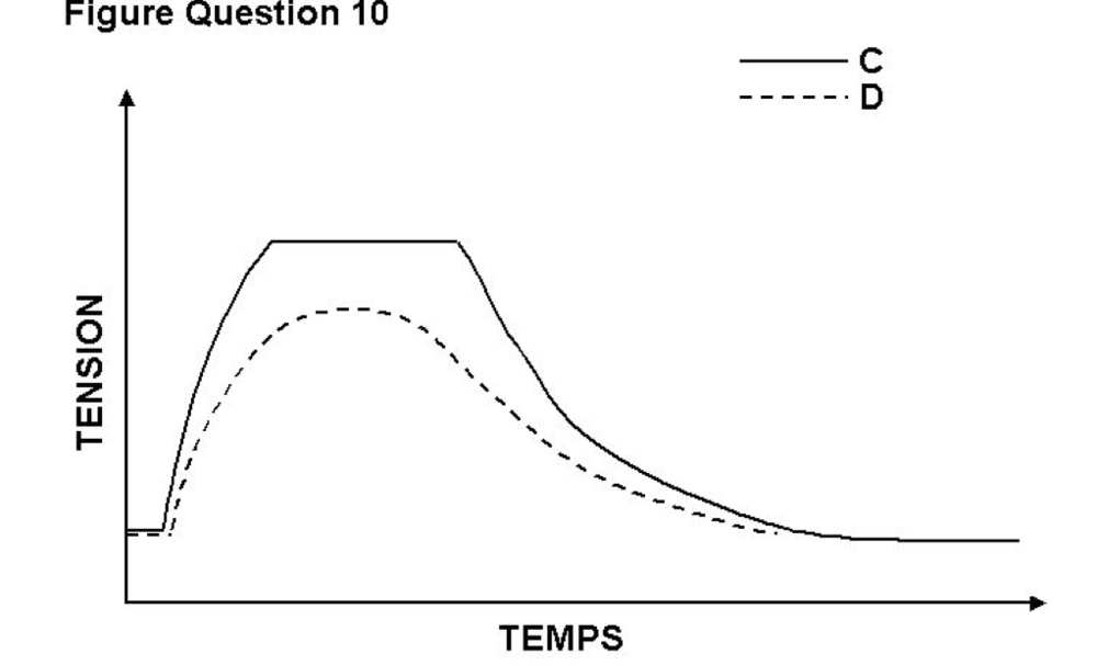 Capture d’écran 2022-12-03 à 13.18.58.png