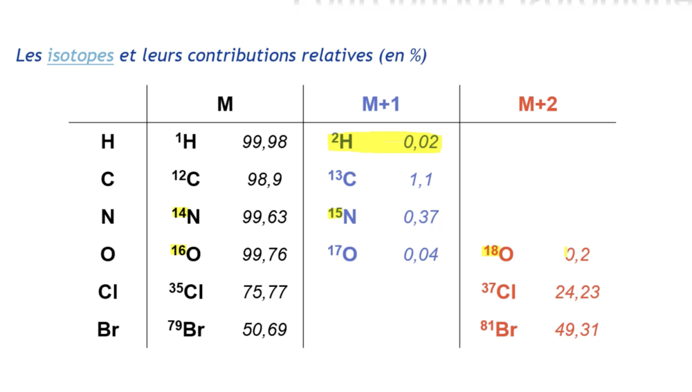 Capture d’écran 2023-01-08 à 10.53.59.png