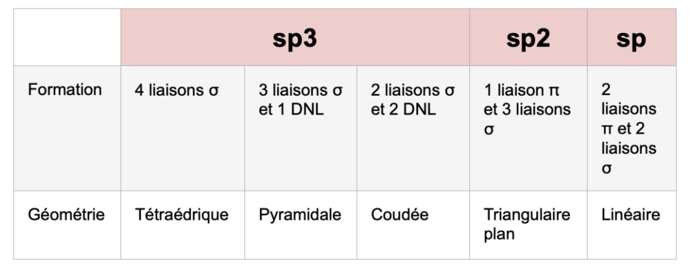 Capture d’écran 2023-02-28 à 13.28.23.png