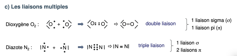 Image 15-03-2023 à 19.39.png