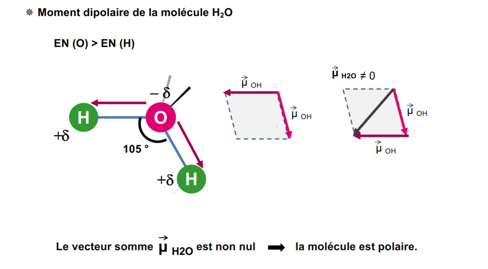 Capture d'écran 2023-09-30 140900.png