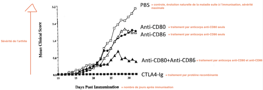 Capture d’écran 2024-02-07 à 09.43.58.png