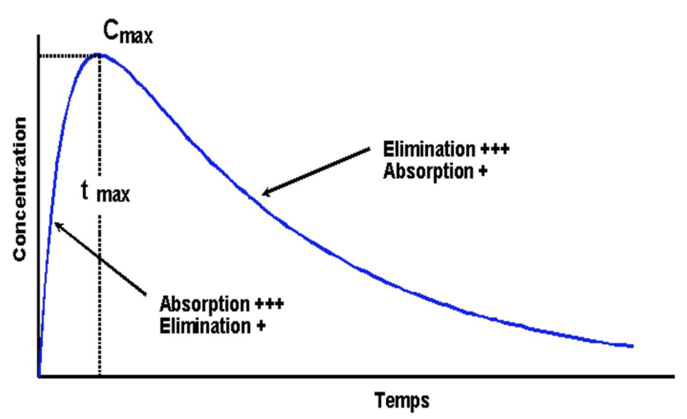 Capture d’écran 2024-02-20 à 17.22.46.png
