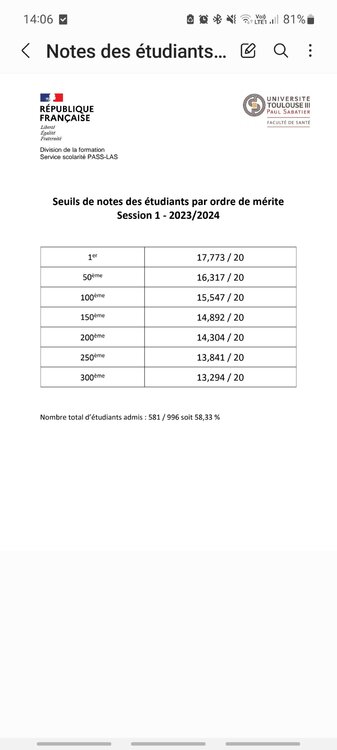 Screenshot_20240429_140642_Samsung Notes.jpg