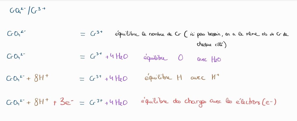 SmartSelect_20240524_213630_Samsung Notes.jpg