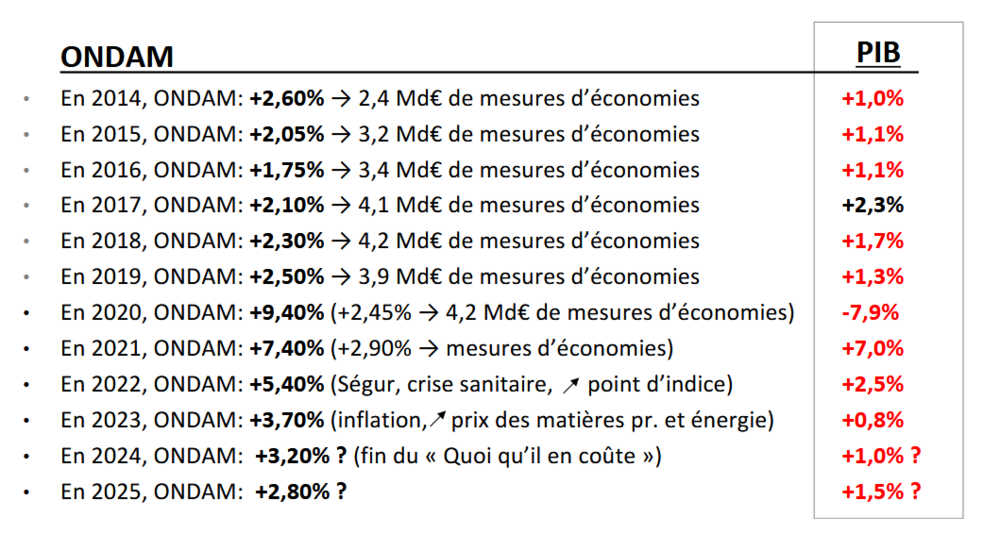 Capture d'écran 2024-12-07 205024.png