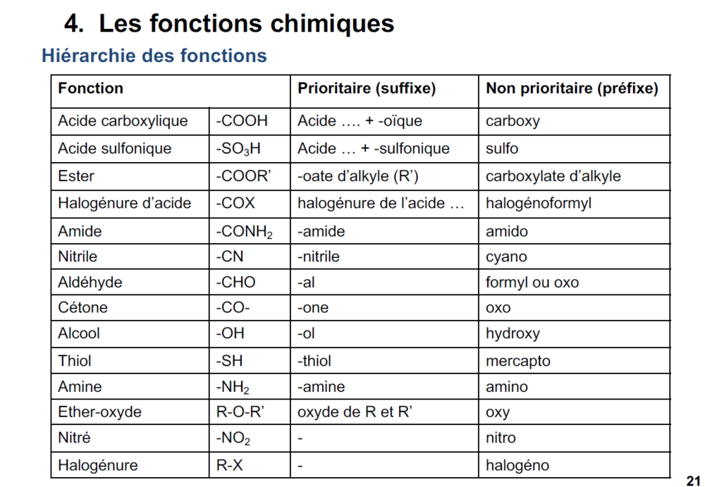Capture d'écran 2024-12-15 184117.png