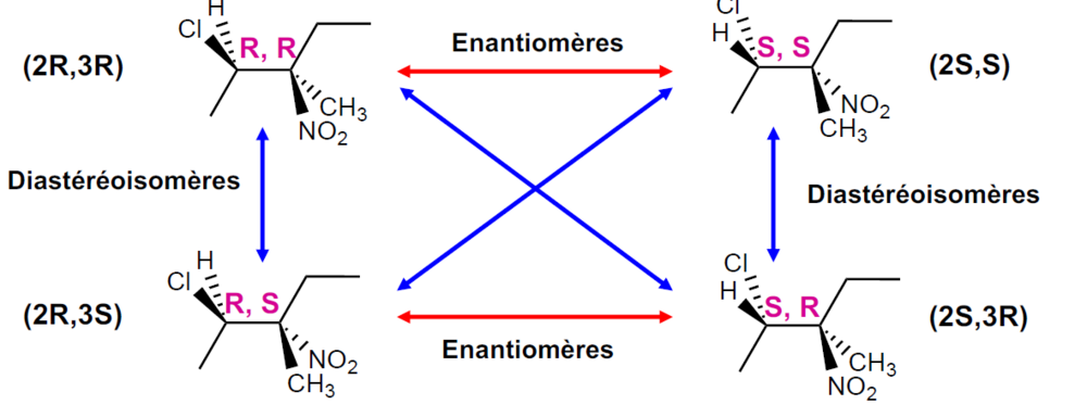 Capture d'écran 2025-03-13 141257.png