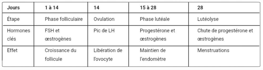 SmartSelect_20250324_092427_Samsung Notes.jpg
