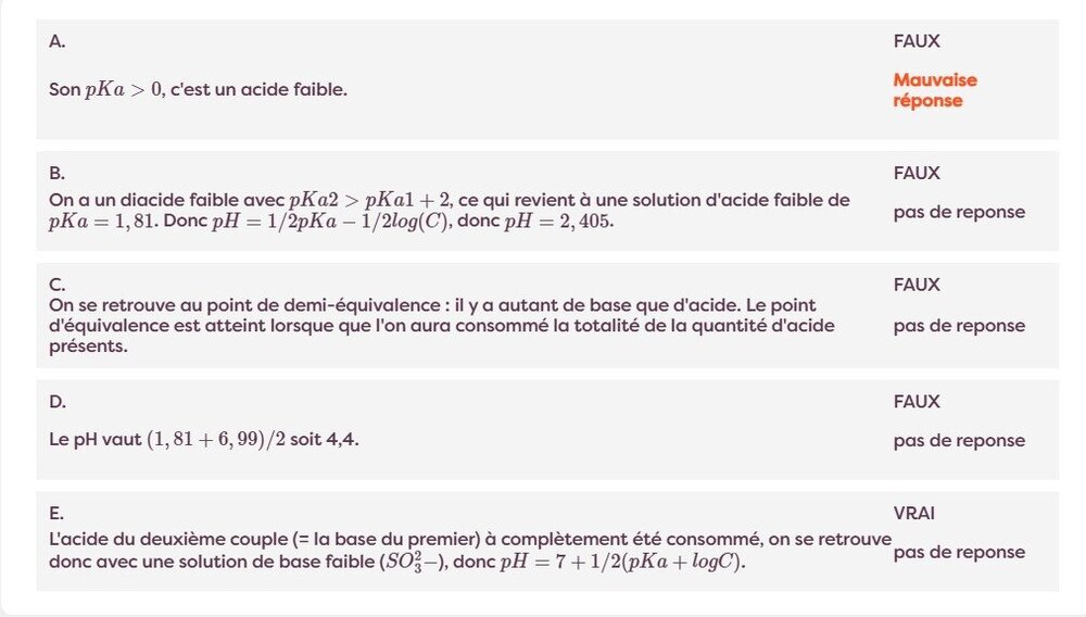 Correction QCM pH.jpg