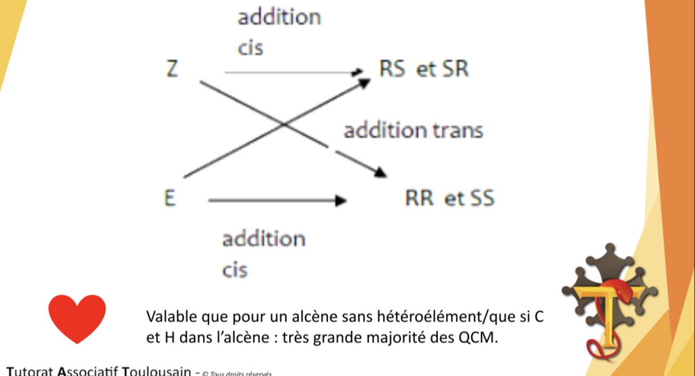 Capture d’écran . 2026-03-07 à 12.12.51.png