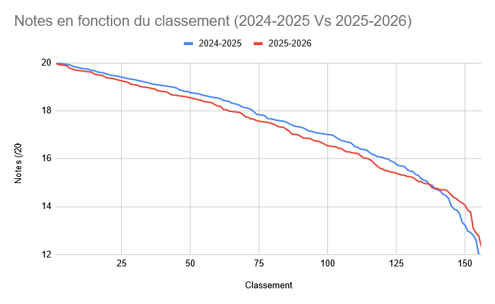 Capturedcran2026-04-29164141.png.a1341cca9f49c12bcbfaa3d3fda2456b.png
